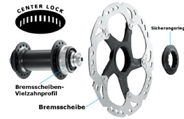 CENTER LOCK DISC HUBS SYSTEM